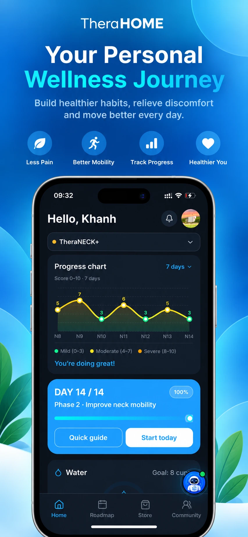 Màn hình chính ứng dụng TheraHOME